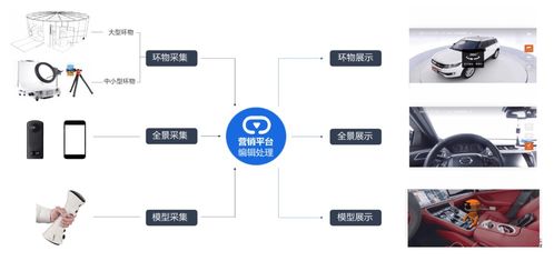 AI服務(wù)應(yīng)用 云智學(xué)院學(xué)習(xí)筆記與計(jì)算機(jī)系統(tǒng)服務(wù)學(xué)習(xí)路線